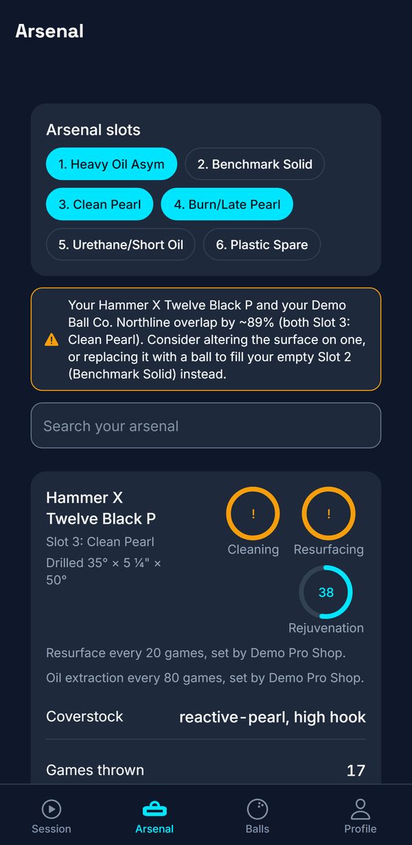 Arsenal screen with slot coverage and maintenance counters