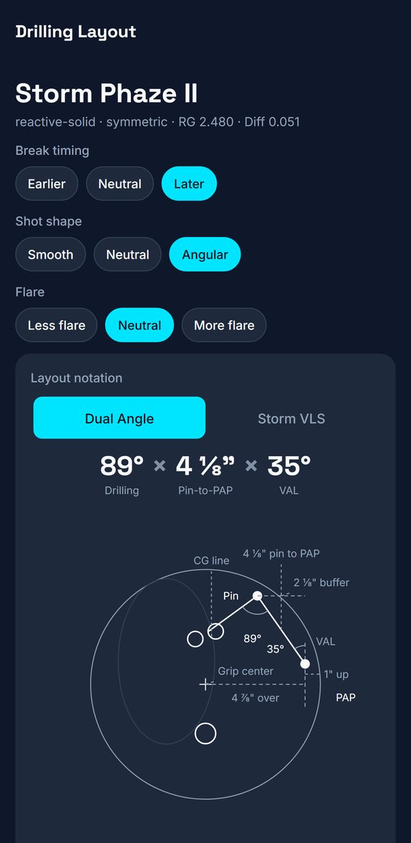 Layout explorer with the drilling angle stepped up and the resulting shape described