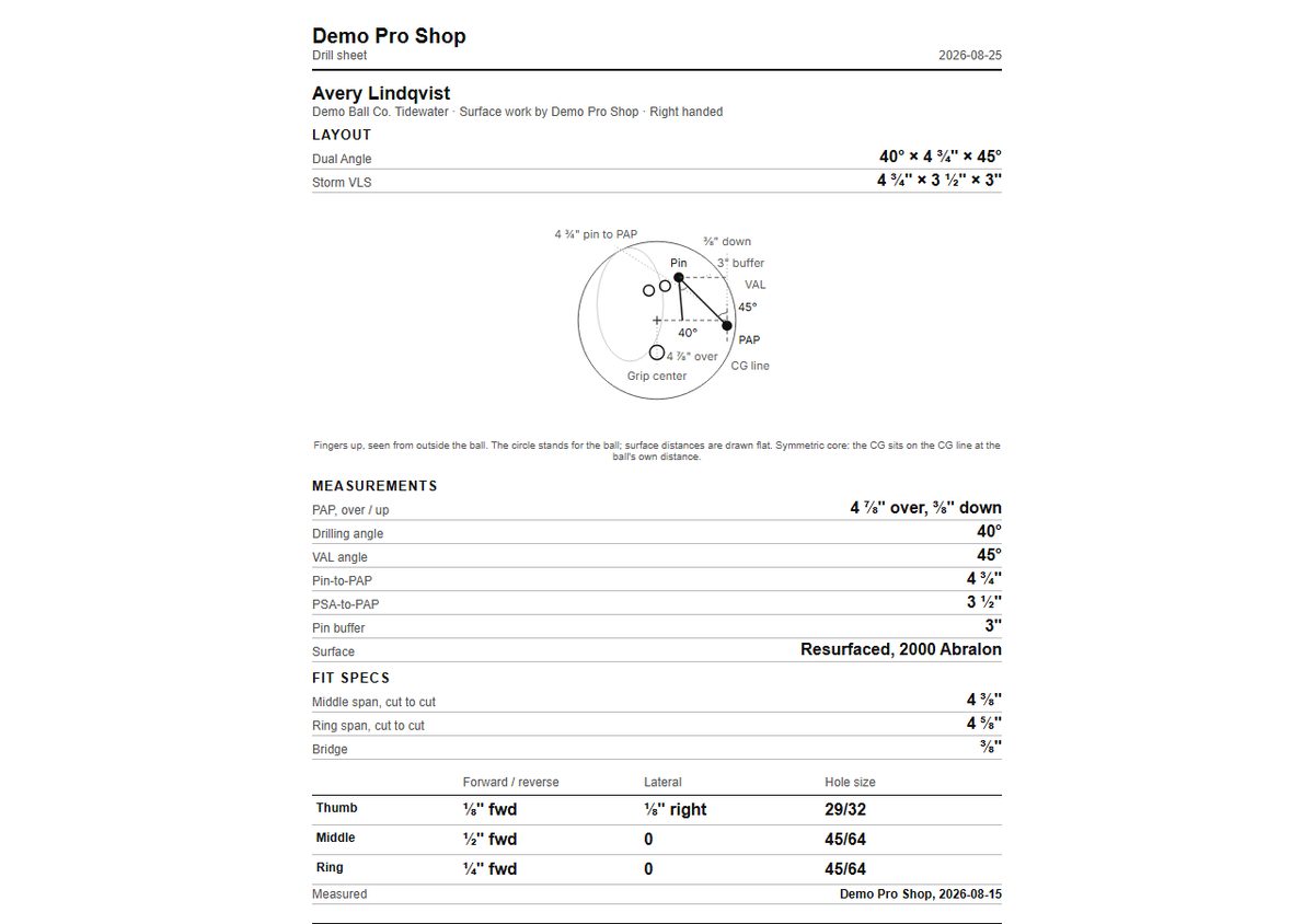 Printable layout sheet with the drilling diagram, the grip diagram, and the fit table